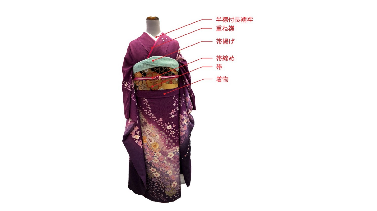 出張着付けきつけや結丸着物