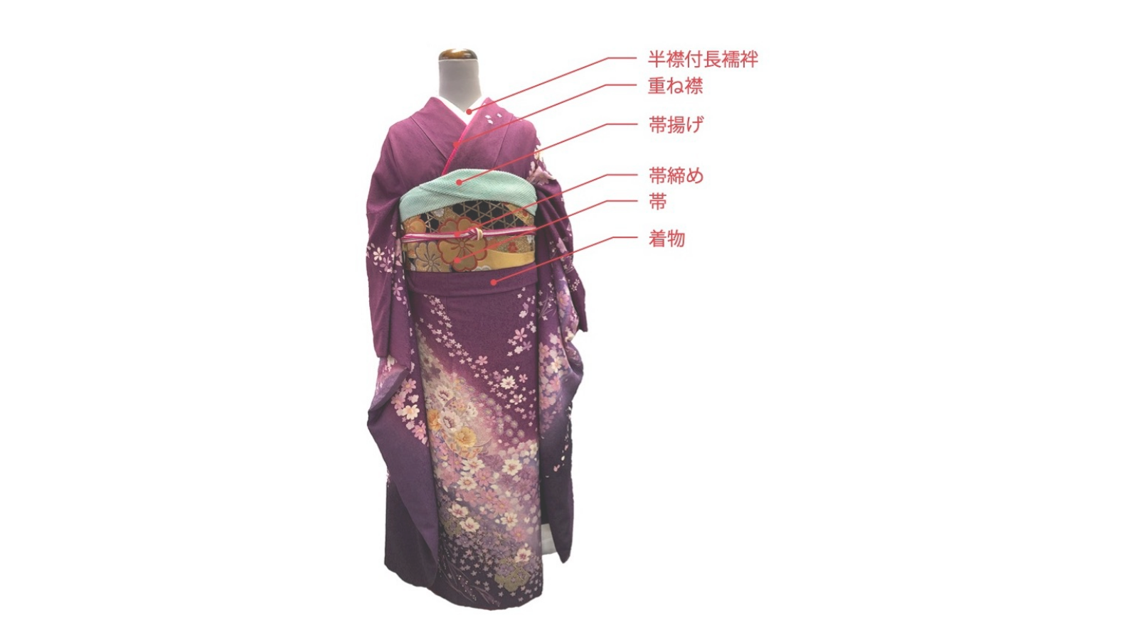 出張着付けきつけや結丸着物